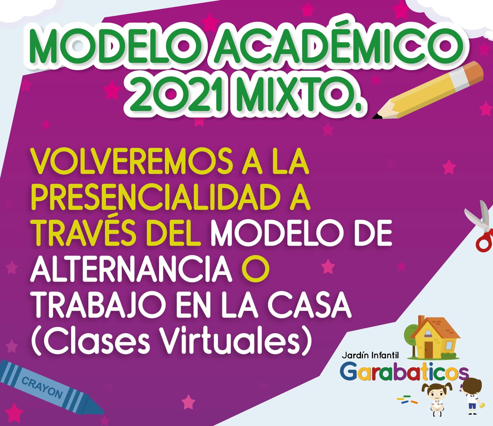 Periodo Académico 2021